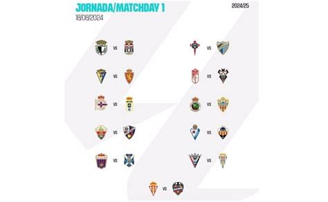 Resultados LaLiga Hypermotion 2024/2025 .
